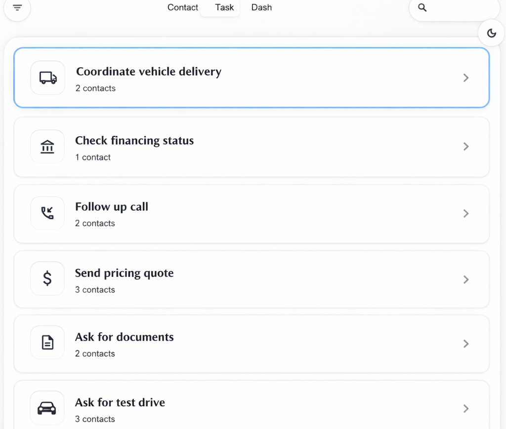 Task prioritization overview